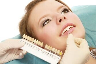Ортопедическая стоматология
